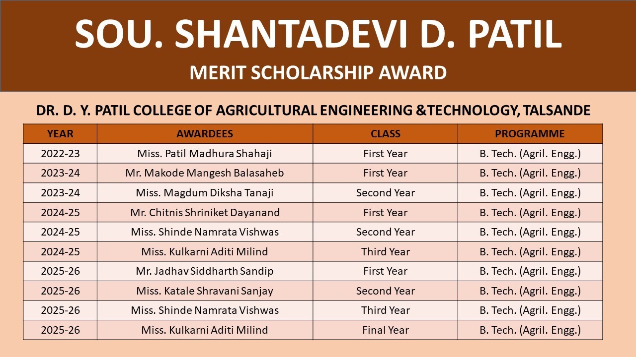 Scholarship Ceremony